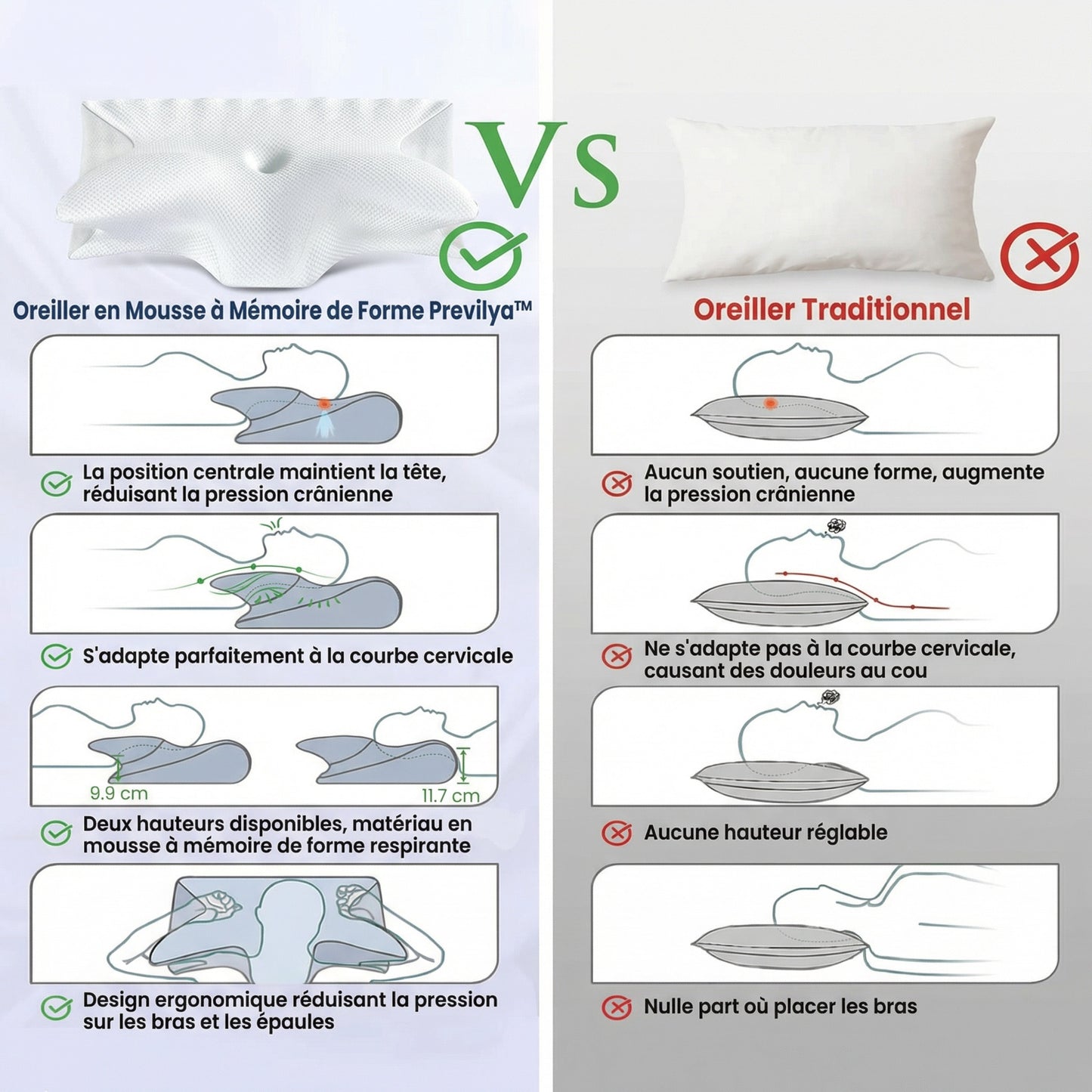 Oreiller cervical  à mémoire de forme CozyNeck™